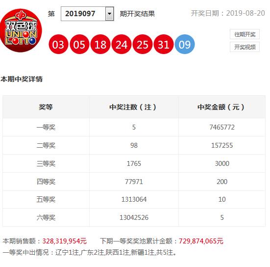 626969澳彩資料大全24期073期 02-18-20-21-24-26J：49,探索澳彩資料大全，揭秘彩票背后的秘密與策略分析