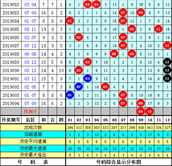 2025香港全年免費資料公開095期 08-16-18-20-30-36D：45,探索未來之門，香港全年免費資料公開的新篇章