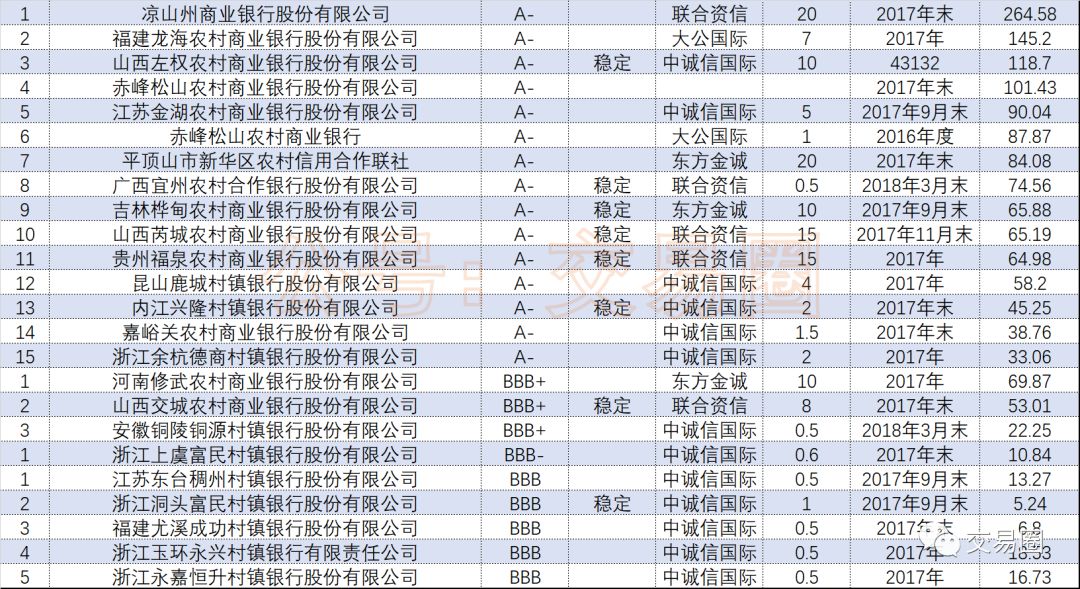 狼子野心 第3頁