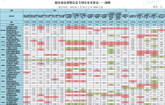 最準(zhǔn)一尚一碼100中特117期 01-04-05-43-44-49N：43,最準(zhǔn)一尚一碼，探索數(shù)字世界的秘密——特117期深度解析