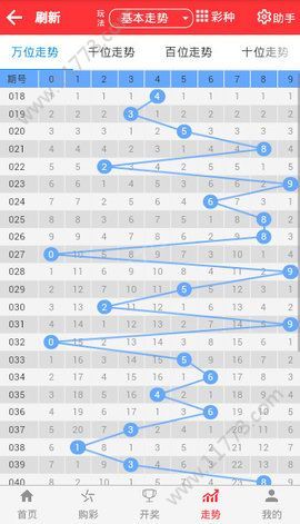 澳門(mén)天天彩每期自動(dòng)更新大全124期 04-05-06-13-34-43D：15,澳門(mén)天天彩每期自動(dòng)更新大全第124期——深度解析與預(yù)測(cè)（標(biāo)題）