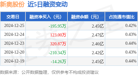 新奧門內(nèi)部資料精準(zhǔn)保證全123期 05-11-14-30-35-47R：29,新奧門內(nèi)部資料精準(zhǔn)保證全123期，深度探索與精準(zhǔn)預(yù)測(cè)