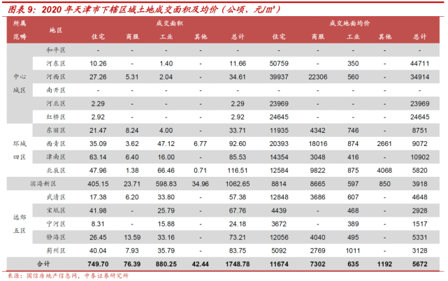 2025年3月 第644頁(yè)