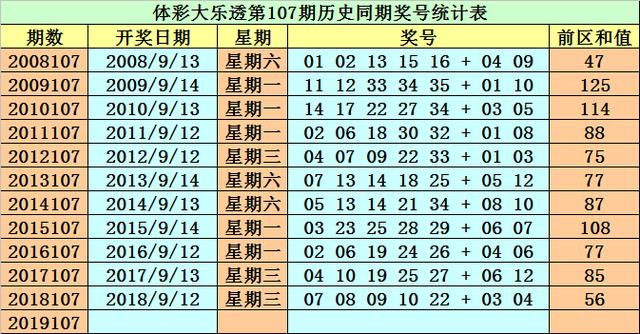 新澳門天天開(kāi)獎(jiǎng)結(jié)果022期 05-13-15-18-19-33Y：34,新澳門天天開(kāi)獎(jiǎng)結(jié)果分析——以第022期為例