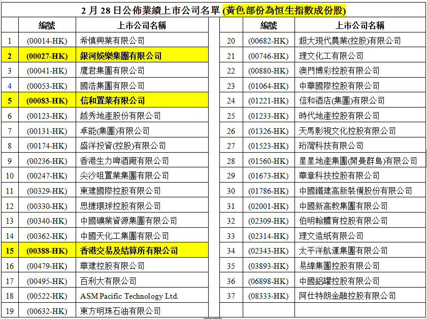 澳門4949開獎(jiǎng)結(jié)果最快080期 03-06-28-34-36-48B：32,澳門4949開獎(jiǎng)結(jié)果最新分析——以第080期為例