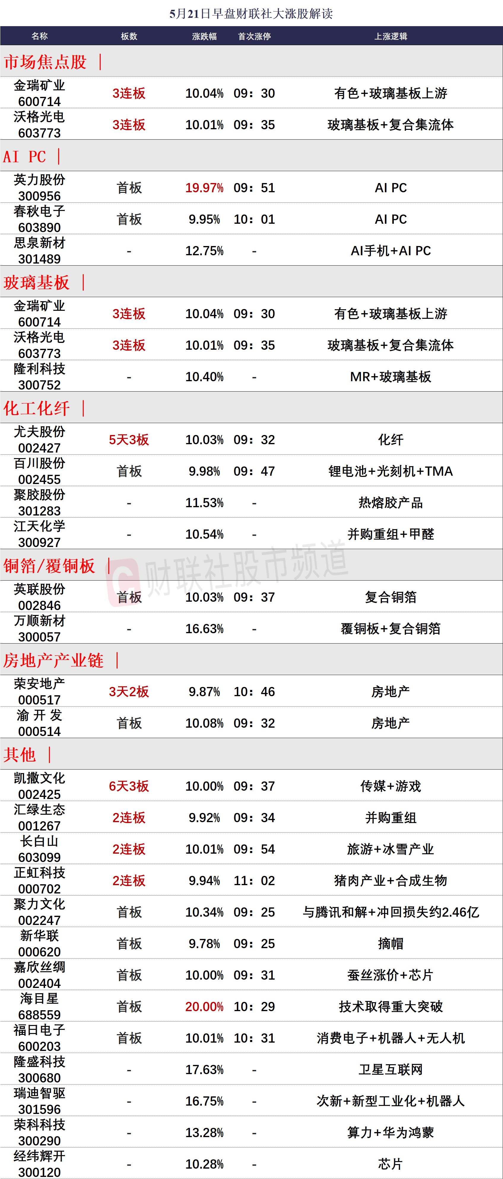 全香港最快最準(zhǔn)的資料042期 02-07-11-24-27-36R：41,全香港最快最準(zhǔn)的資料解析，042期（02-07-11-24-27-36）與神秘?cái)?shù)字R，41的探討