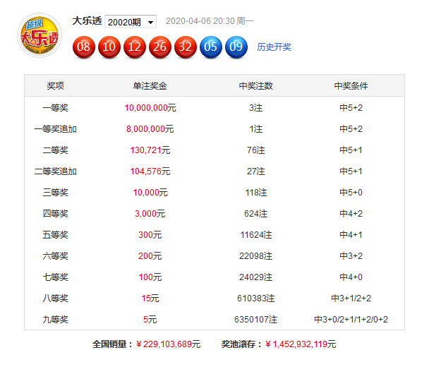 企業(yè)文化 第107頁