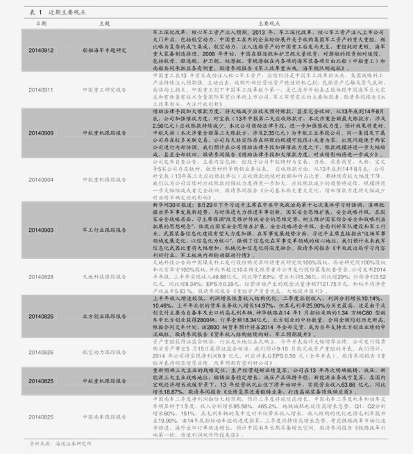 2025年新奧門管家婆資料先峰014期 08-10-18-27-43-46T：22,探索未來奧秘，新澳門管家婆資料先鋒期分析（第014期）