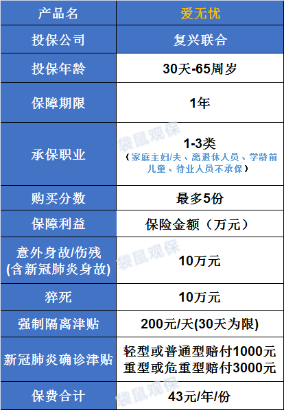 2025年3月 第618頁