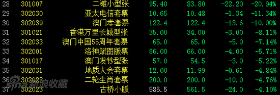 新澳門彩4949歷史記錄021期 45-09-01-22-10-43T：19,新澳門彩4949歷史記錄第021期詳解，45-09-01-22-10-43（T，19）