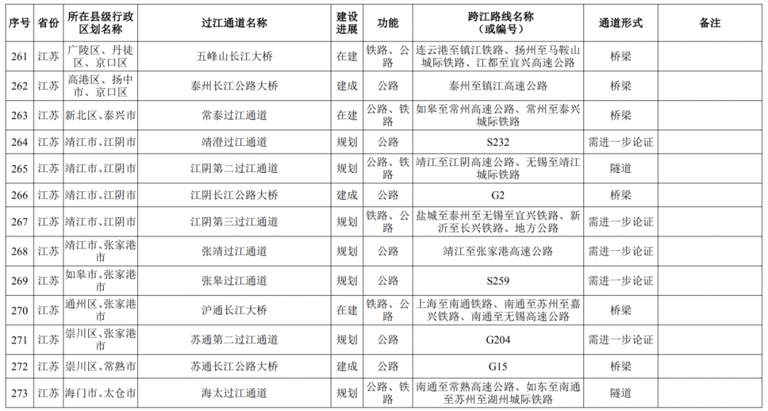 2025年新奧正版資料028期 48-21-15-30-13-07T：35,探索新奧正版資料，揭秘2025年028期秘密與未來(lái)趨勢(shì)