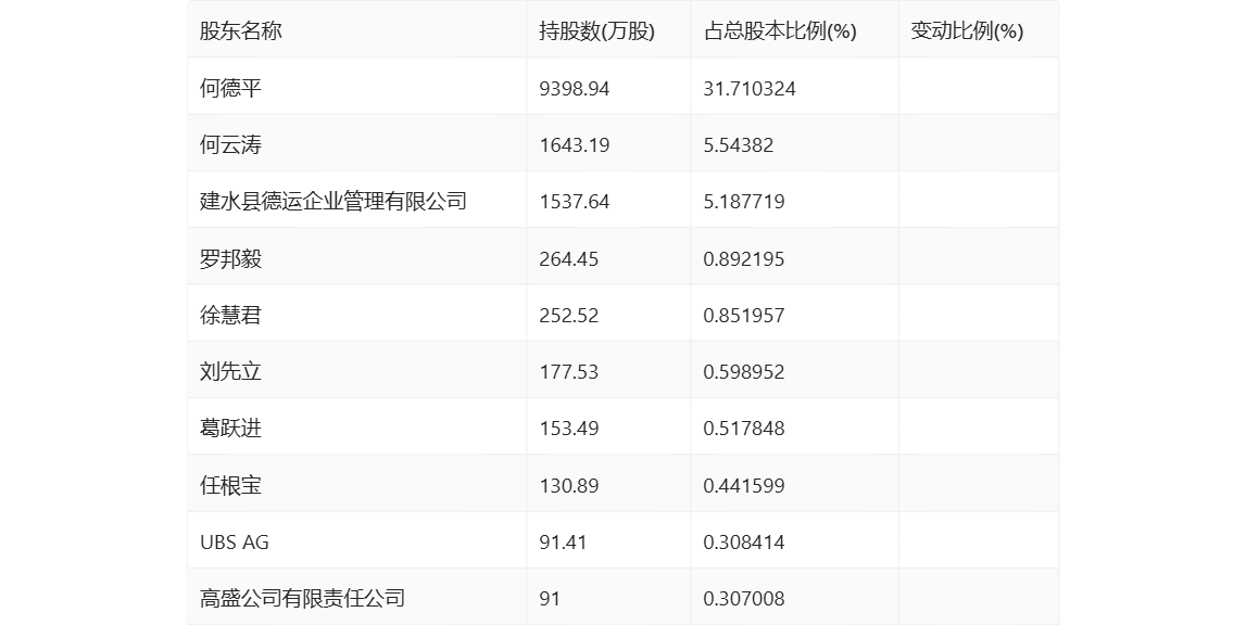 新澳門最新開獎記錄查詢第28期080期 18-24-27-29-36-40H：41,新澳門最新開獎記錄查詢，第28期至第80期的探索與期待