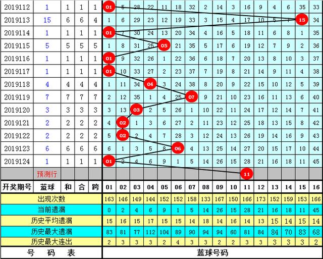 一碼一肖100準(zhǔn)碼004期 05-11-27-28-41-45E：02,一碼一肖，精準(zhǔn)預(yù)測(cè)與期待中的幸運(yùn)數(shù)字