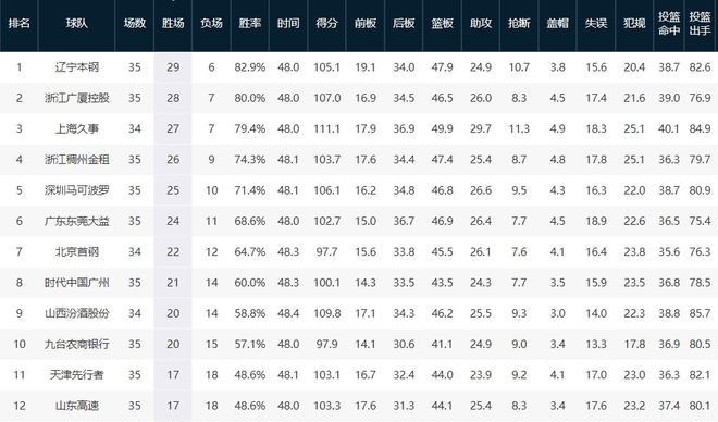 澳門六開獎結果2025開獎今晚034期 39-15-25-44-07-30T：19,澳門六開獎結果2025年開獎今晚第034期揭曉，深度解析與預測分析