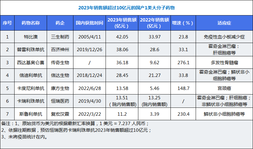 新澳精準(zhǔn)資料免費提供081期 29-07-10-48-23-31T：06,新澳精準(zhǔn)資料免費提供第081期詳解，探索數(shù)字世界的寶藏