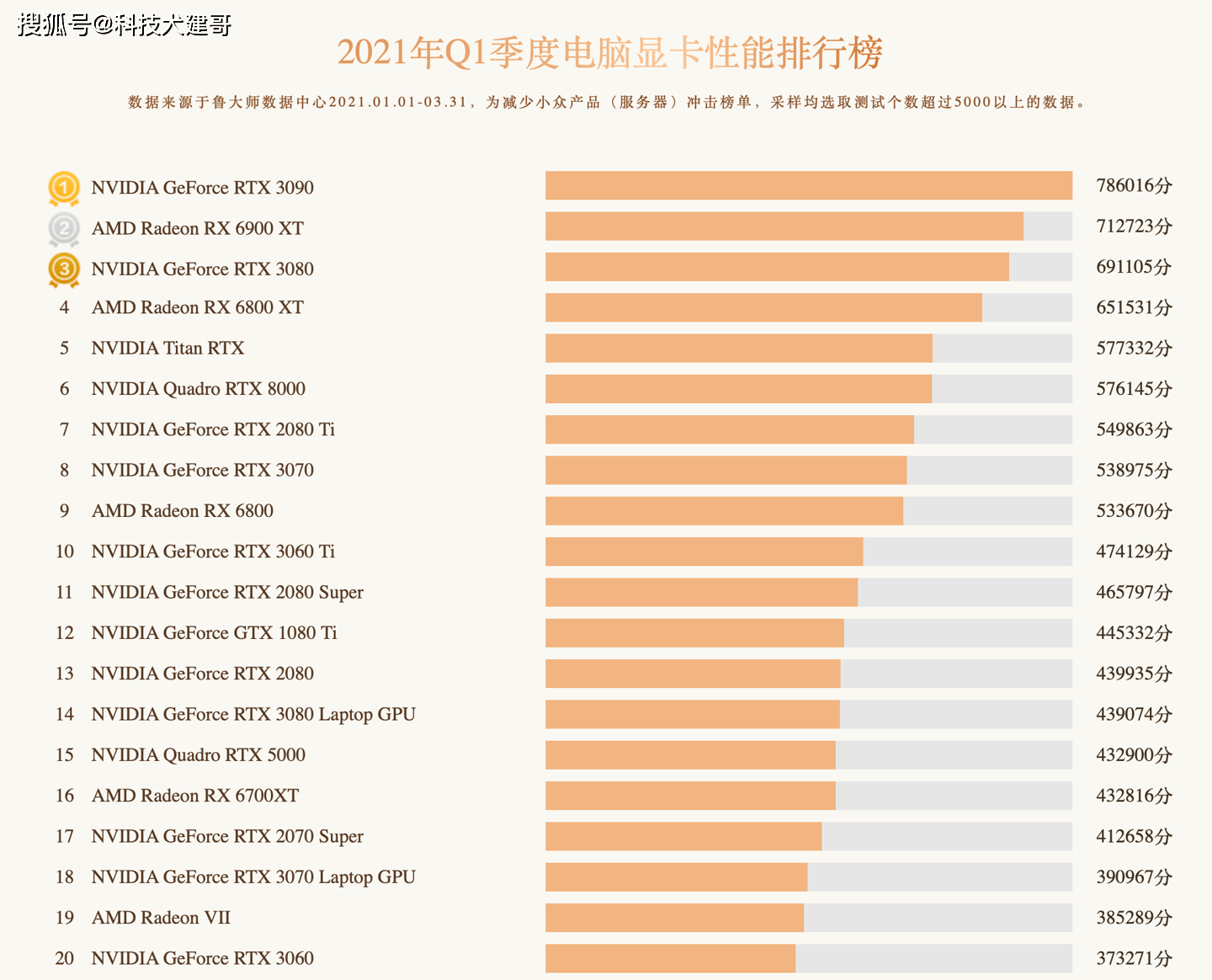 新澳2025今晚開獎資料084期 09-22-30-42-07-33T：20,新澳2025開獎資料探索，第084期的秘密與預(yù)測分析