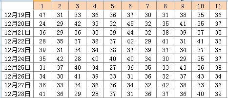 新澳門天天彩正版免費(fèi)085期 36-12-17-01-32-47T：26,新澳門天天彩正版免費(fèi)第085期，探索數(shù)字世界的奧秘與機(jī)遇