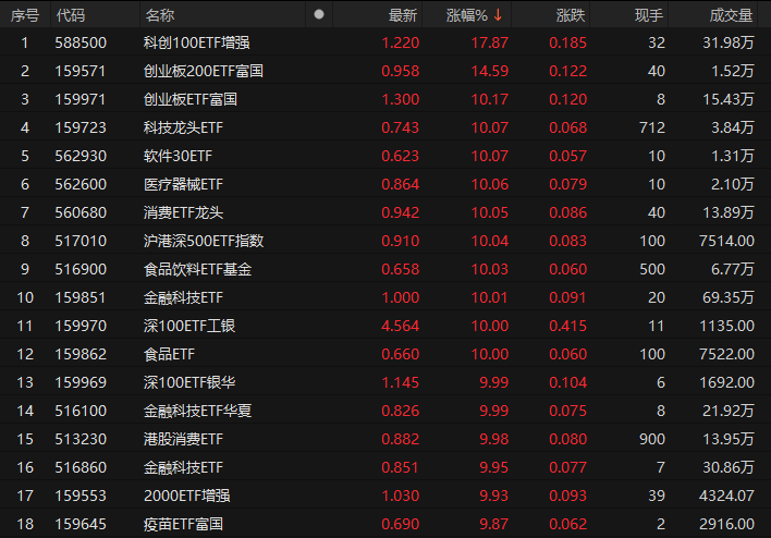 7777788888精準(zhǔn)跑狗圖089期 24-08-27-39-34-21T：16,探索精準(zhǔn)跑狗圖，7777788888的秘密與策略分析（第089期）