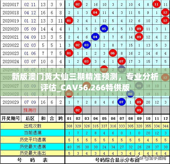 新澳門黃大仙三期必出074期 01-10-19-36-37-43U：25,新澳門黃大仙三期必出期分析，探索第074期的數(shù)字奧秘與策略解讀