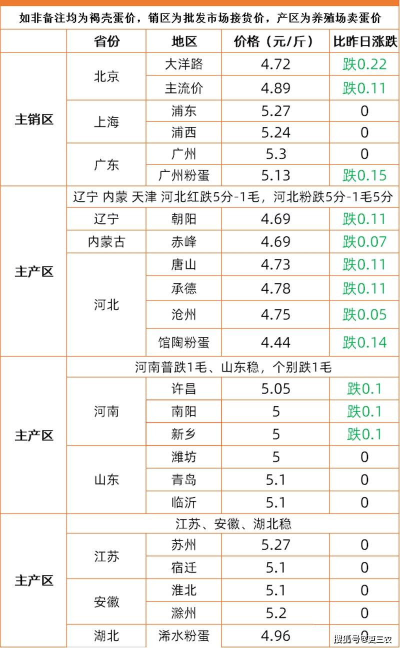 2024新澳資料大全免費(fèi)137期 04-05-27-37-40-44P：36,探索新澳資料，免費(fèi)獲取2024年澳資料大全第137期（含特定號(hào)碼組合）