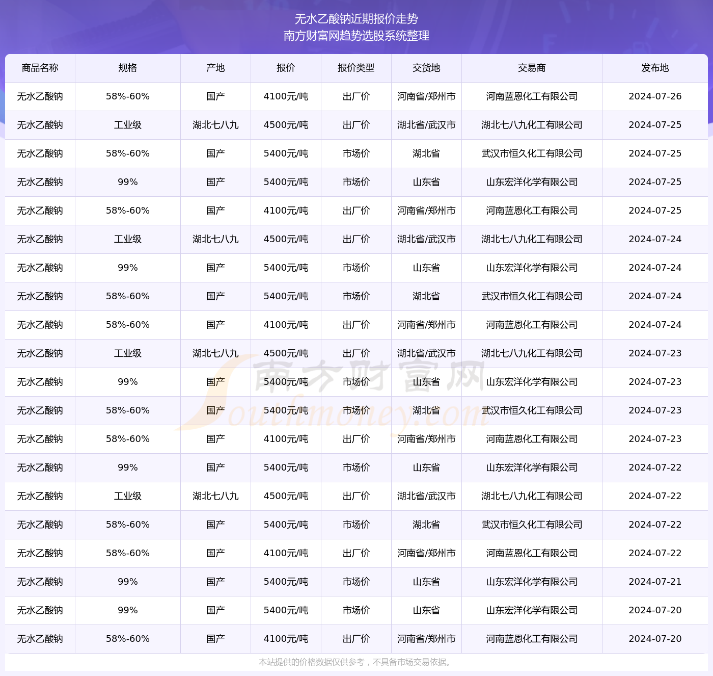 新澳2024年開獎記錄106期 01-15-24-26-34-37V：02,新澳2024年開獎記錄第106期深度解析，開獎號碼與趨勢觀察