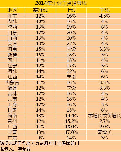 企業(yè)文化 第100頁(yè)