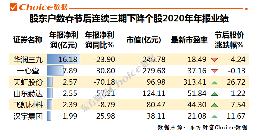 澳門三中三碼精準(zhǔn)100%112期 03-05-09-17-30-34L：07,澳門三中三碼精準(zhǔn)預(yù)測，揭秘彩票背后的秘密與策略（第112期分析）