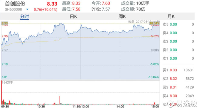 2025澳門特馬今晚開獎結果出來了嗎圖片大全007期 02-07-09-23-35-48K：20,關于澳門特馬今晚開獎結果的探索與解析