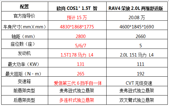 2025年新澳天天開彩最新資料001期 02-11-18-32-42-49Q：30,探索新澳天天開彩，2025年最新資料解析——第001期開獎數(shù)據(jù)詳解