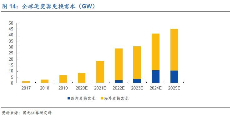 2025年3月2日 第35頁(yè)