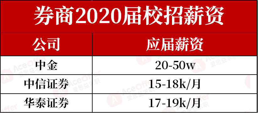 2024新澳免費(fèi)資料內(nèi)部玄機(jī)069期 03-04-20-22-32-44H：49,揭秘新澳免費(fèi)資料內(nèi)部玄機(jī)，探索未知的奧秘與策略分析（第069期）