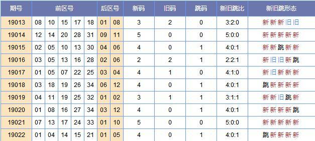 技術(shù)咨詢 第100頁