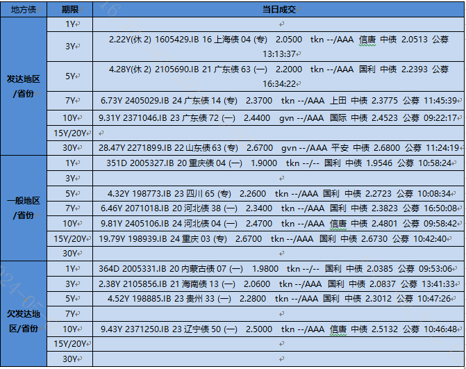 2024新奧資料免費精準051024期 05-06-09-25-27-28F：44,新奧資料免費精準分享，探索未來的數(shù)據(jù)寶藏（關(guān)鍵詞，新奧資料、免費精準、期數(shù)、號碼）