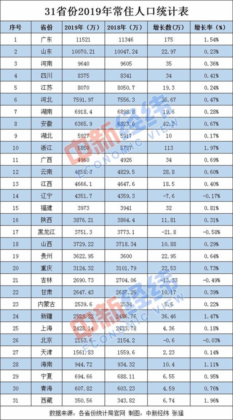 2025最新奧馬資料004期 12-18-19-24-31-49T：40,探索最新奧馬資料，解析2025年第004期數(shù)字與未來(lái)趨勢(shì)