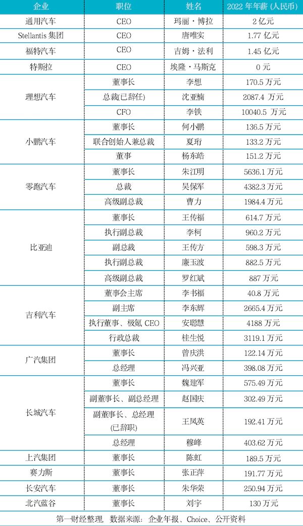 2025年3月 第586頁(yè)