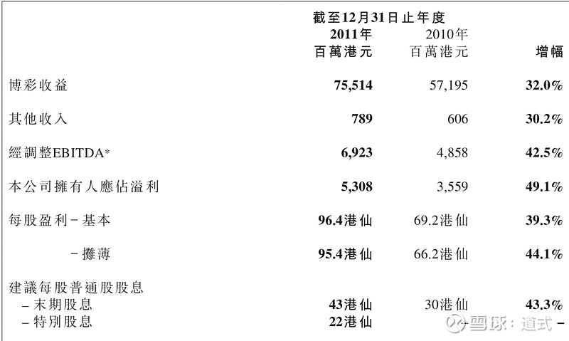 2025年3月 第585頁