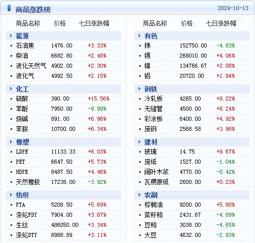 2024新澳今晚開獎號碼139083期 10-14-21-29-30-34A：48,探索未來幸運(yùn)之門，新澳彩票的奧秘與期待——以第139083期開獎號碼為例