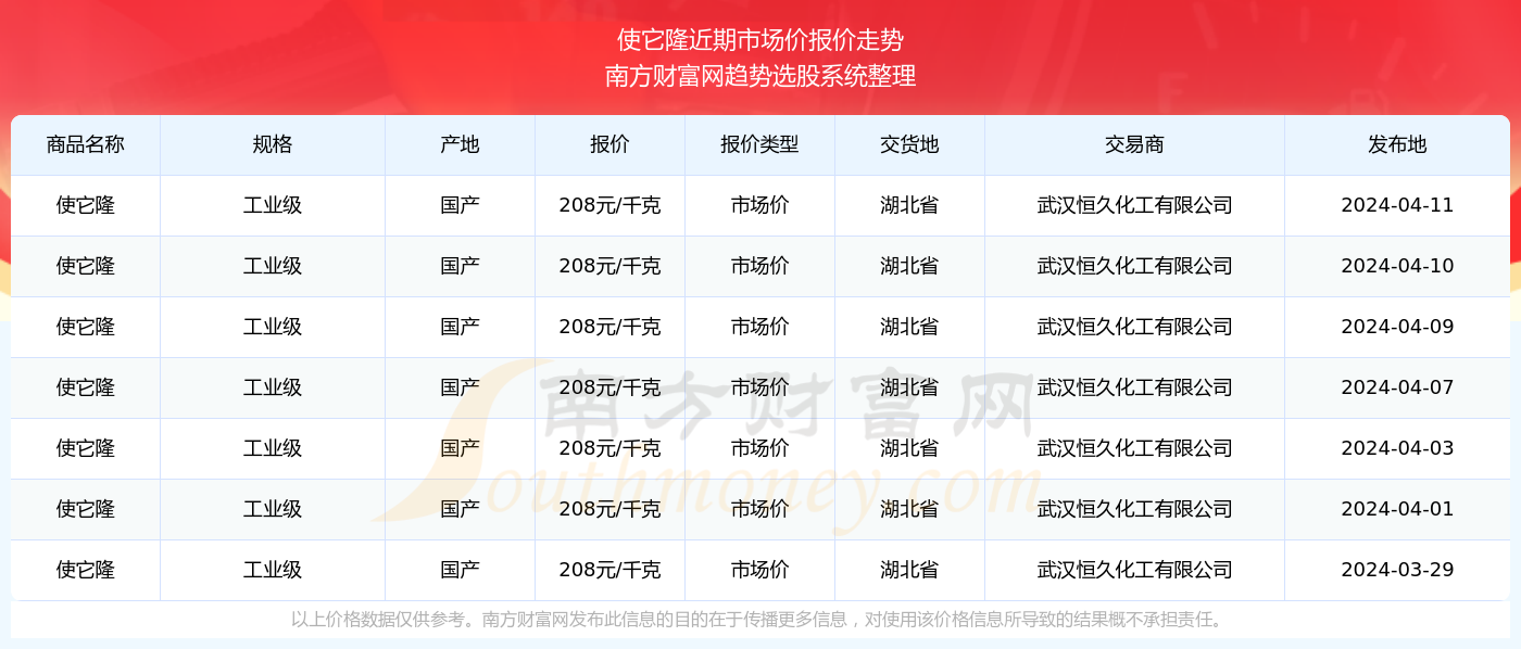 2024新奧資料免費49圖庫068期 07-11-19-20-23-33D：30,探索新奧資料，免費圖庫中的奧秘與挑戰(zhàn)