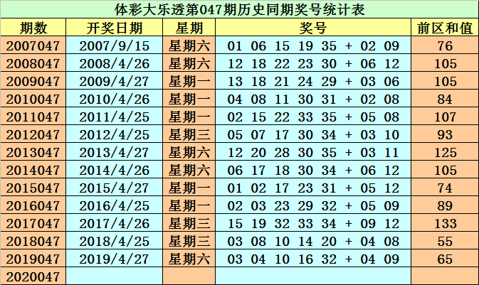 2025年3月2日 第22頁