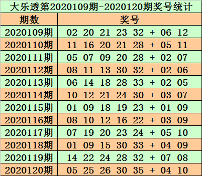 2024年澳門特馬今晚開碼048期 08-15-24-31-37-41S：39,探索澳門特馬的魅力，2024年澳門特馬今晚開碼之旅（第048期）