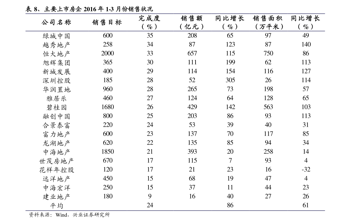 澳門(mén)三肖三碼精準(zhǔn)100%020期 08-33-37-40-45-46H：32,澳門(mén)三肖三碼精準(zhǔn)預(yù)測(cè)，揭秘?cái)?shù)字背后的秘密與探索彩票世界的新境界