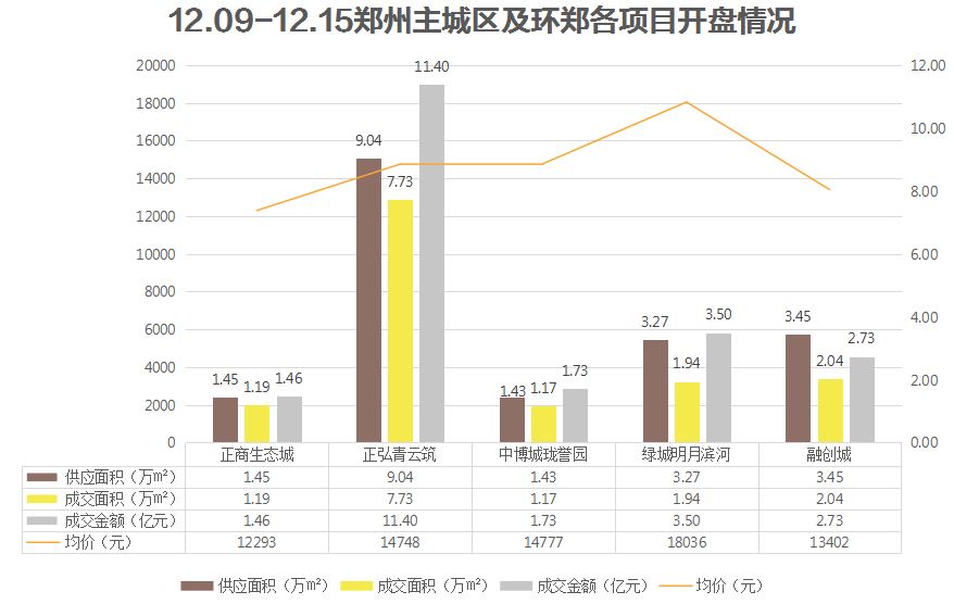 2025年今期2025新奧正版資料免費(fèi)提供028期 03-18-38-40-43-46R：17,探索未來之門，關(guān)于新奧正版資料免費(fèi)提供的深度解析（第028期）