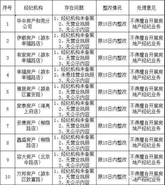 澳門一碼一肖一特一中是合法的嗎065期 05-08-29-39-41-48Z：04,澳門一碼一肖一特一中，合法性的探討與理性分析——以第065期為例