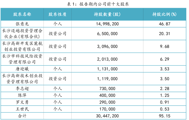 澳門答家婆一肖一馬一中一特148期 14-19-22-31-45-48E：35,澳門答家婆一肖一馬一中一特148期及相關數(shù)字解讀與探討