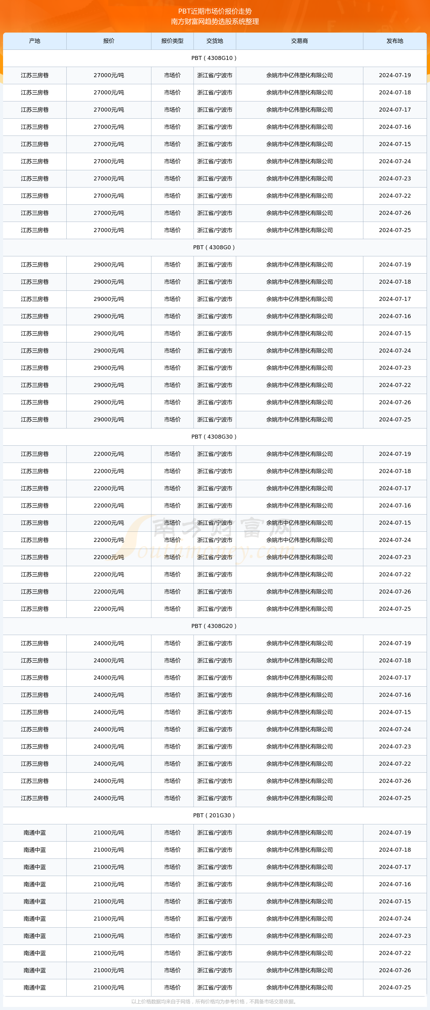 澳門六開獎結果2025開獎記錄查詢135期 08-10-26-28-31-47Q：25,澳門六開獎結果2025年開獎記錄查詢，第135期的深度分析與回顧