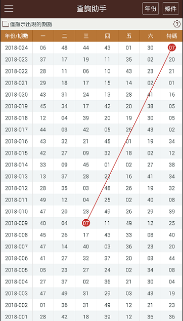 新澳門彩出碼綜合走勢圖表大全067期 21-26-27-38-45-48S：11,新澳門彩出碼綜合走勢圖表大全第067期解析，21-26-27-38-45-48S，11