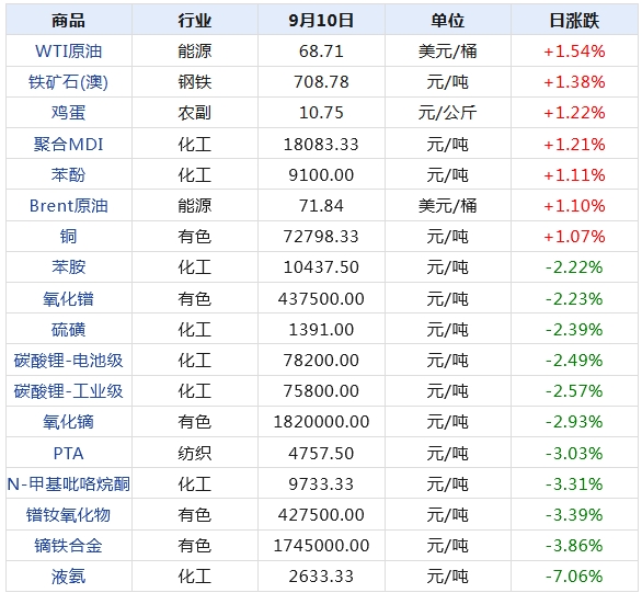 新澳天天開獎(jiǎng)資料大全最新開獎(jiǎng)結(jié)果查詢下載003期 11-13-19-24-26-28U：02,新澳天天開獎(jiǎng)資料大全，最新開獎(jiǎng)結(jié)果查詢下載與深度解讀（第003期）