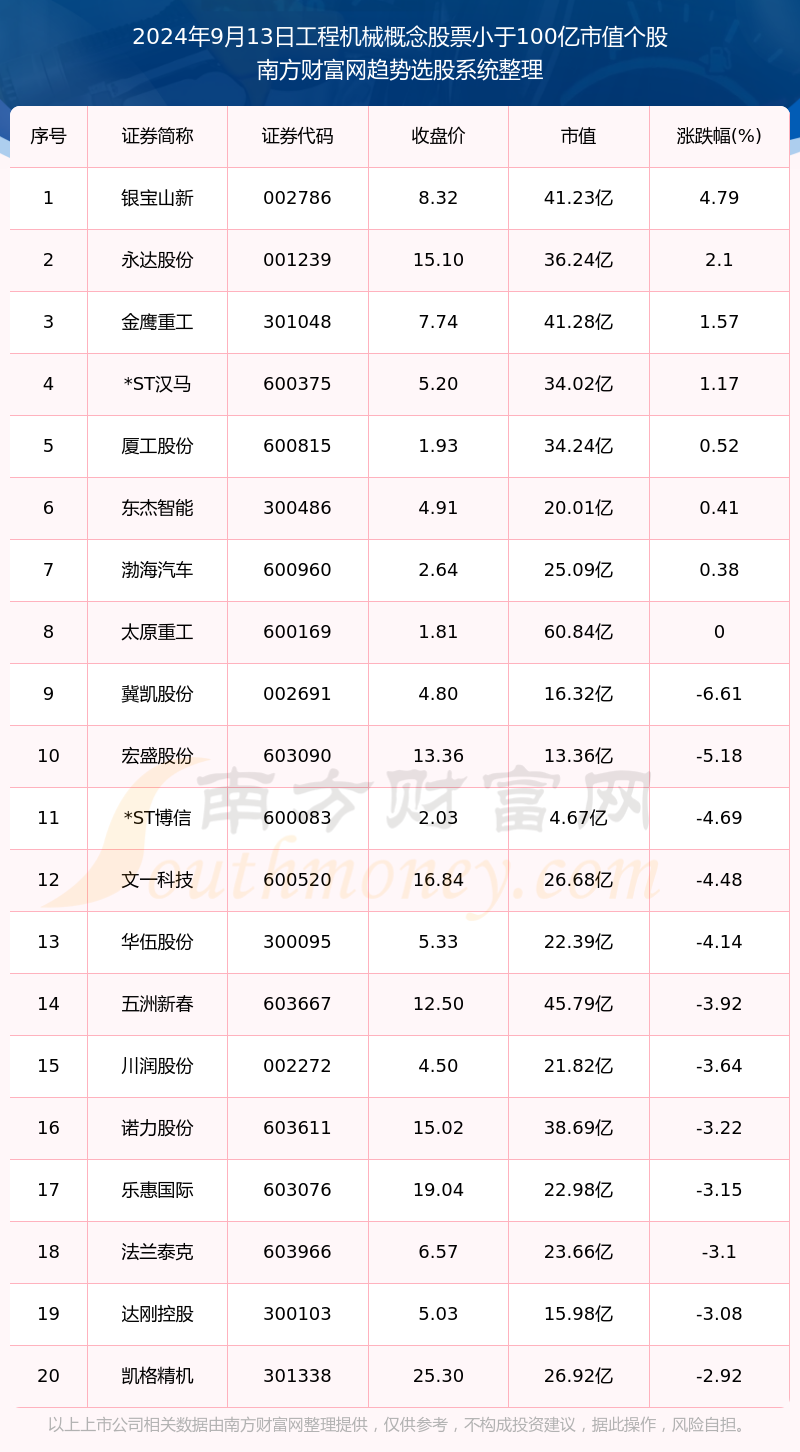 最準(zhǔn)一碼一肖100開封092期 04-07-13-17-20-34T：39,探索最準(zhǔn)一碼一肖，100開封092期的神秘?cái)?shù)字組合