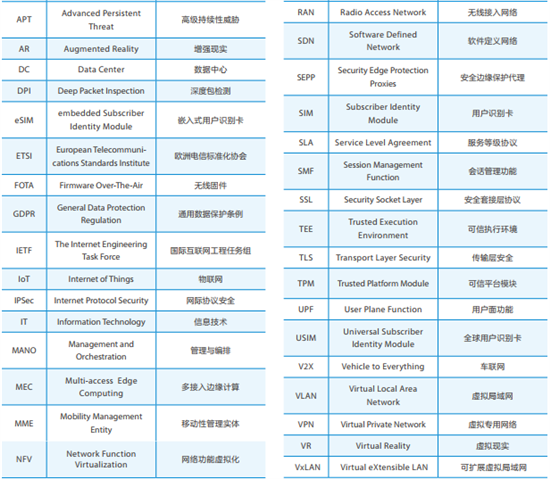 2025年3月 第553頁