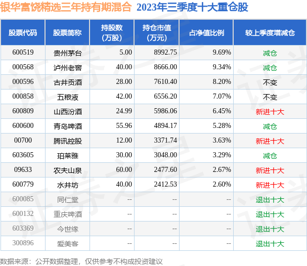 新奧全部開獎(jiǎng)記錄查詢039期 03-19-33-39-49-04T：28,新奧全部開獎(jiǎng)記錄查詢，揭秘第039期的數(shù)字奧秘與背后故事（關(guān)鍵詞，新奧全部開獎(jiǎng)記錄查詢、第039期、數(shù)字組合、背景分析）